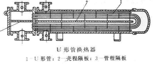 罡正不銹鋼管件.jpg