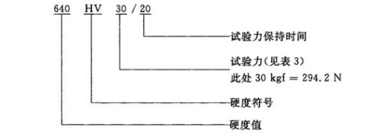 不銹鋼精密管的維氏硬度試驗標準.png