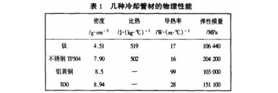 精密不銹鋼管在淡水冷卻凝汽器空冷區的應用.png