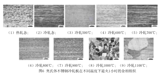 薄壁不銹鋼管退火溫度對組織性能的影響.png